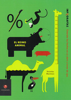 EL REINO ANIMAL INFOGRAFIAS