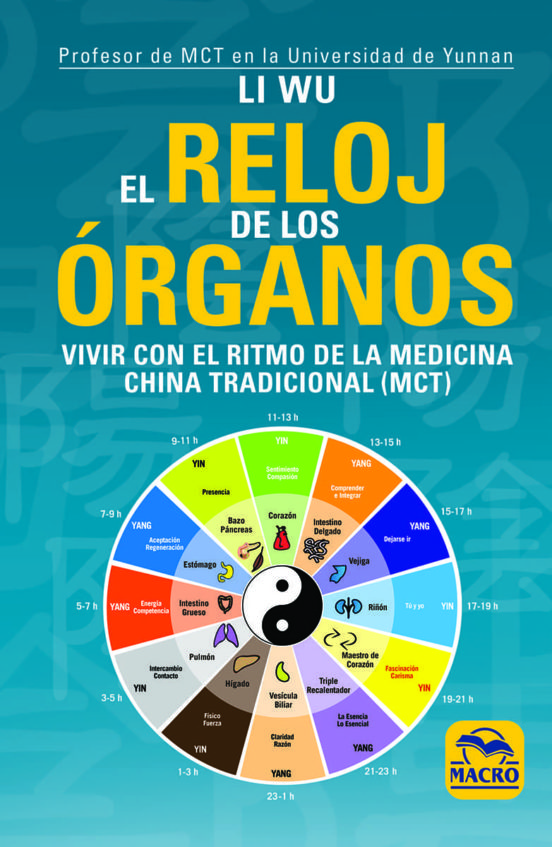 EL RELOJ DE LOS ORGANOS