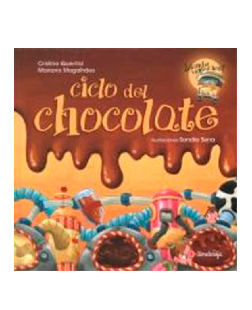 CICLO DEL CHOCOLATE