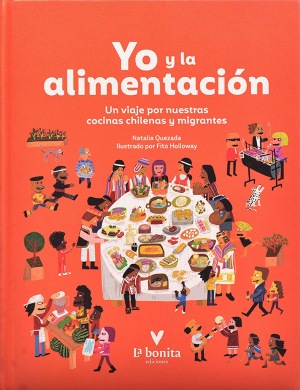 YO Y LA ALIMENTACION