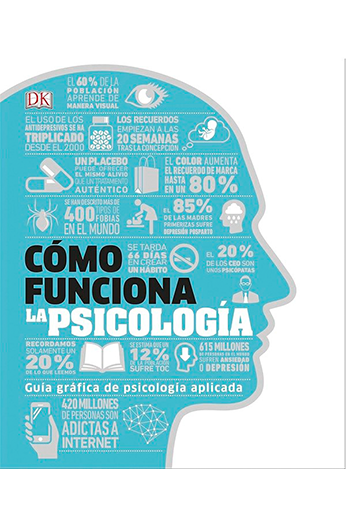COMO FUNCIONA LA PSICOLOGIA