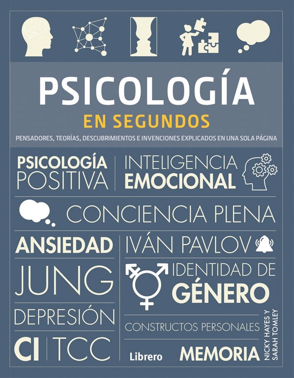 PSICOLOGIA EN SEGUNDOS