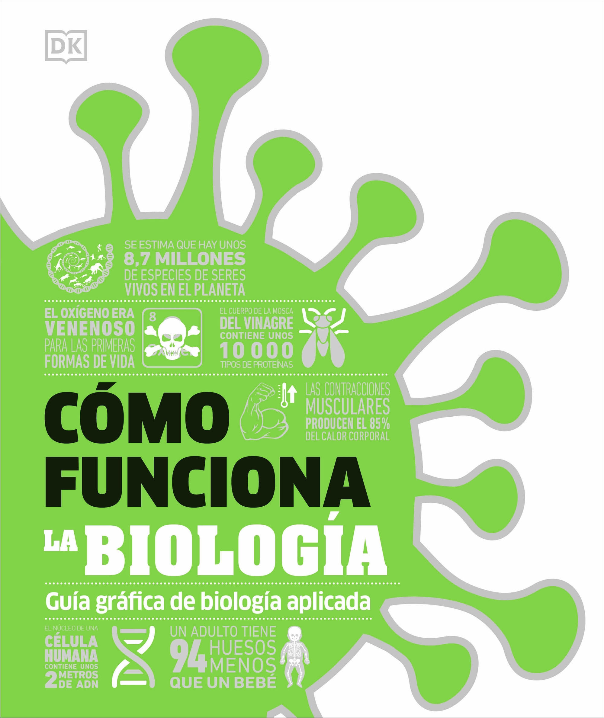 COMO FUNCIONA LA BIOLOGIA