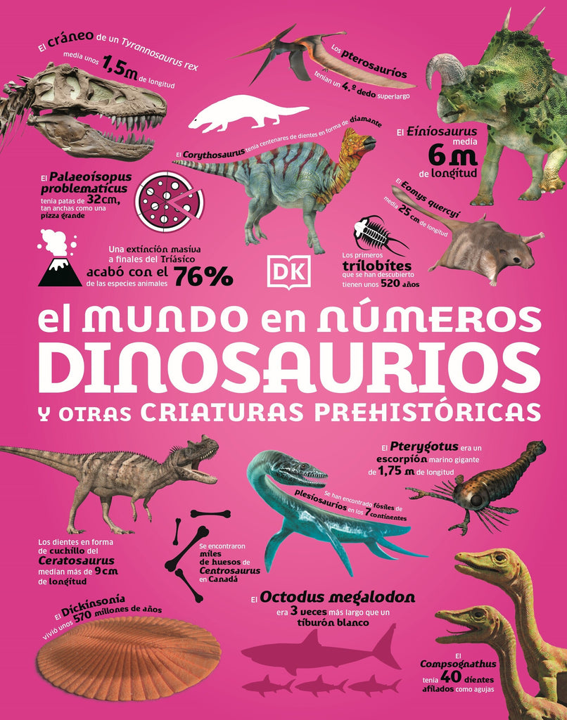 EL MUNDO EN NUMEROS DINOSAURIOS